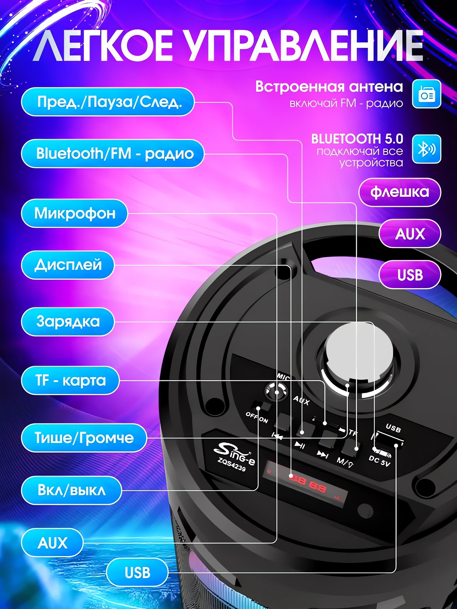 Портативная колонка обзор